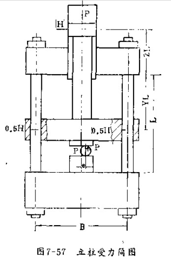 兩梁四柱液壓機(jī)